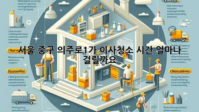 서울 중구 의주로1가 이사청소 시간, 얼마나 걸릴까요?